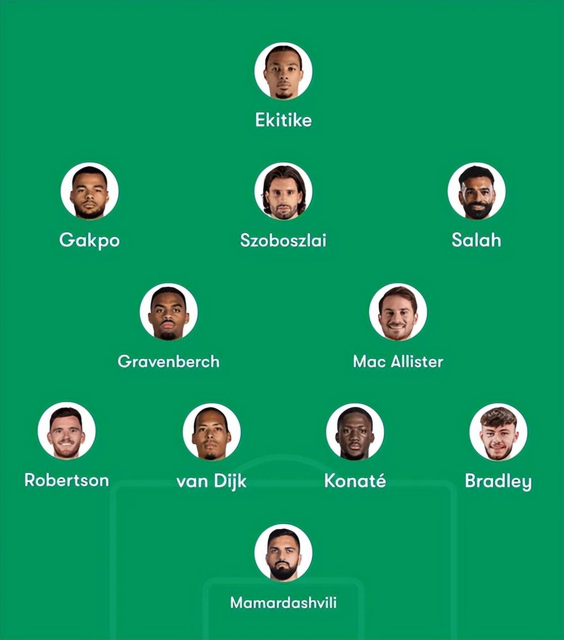 皇家马德里发布备战花絮，转会期绝杀压哨，英超任务艰巨，阵容厚度经受考验的简单介绍