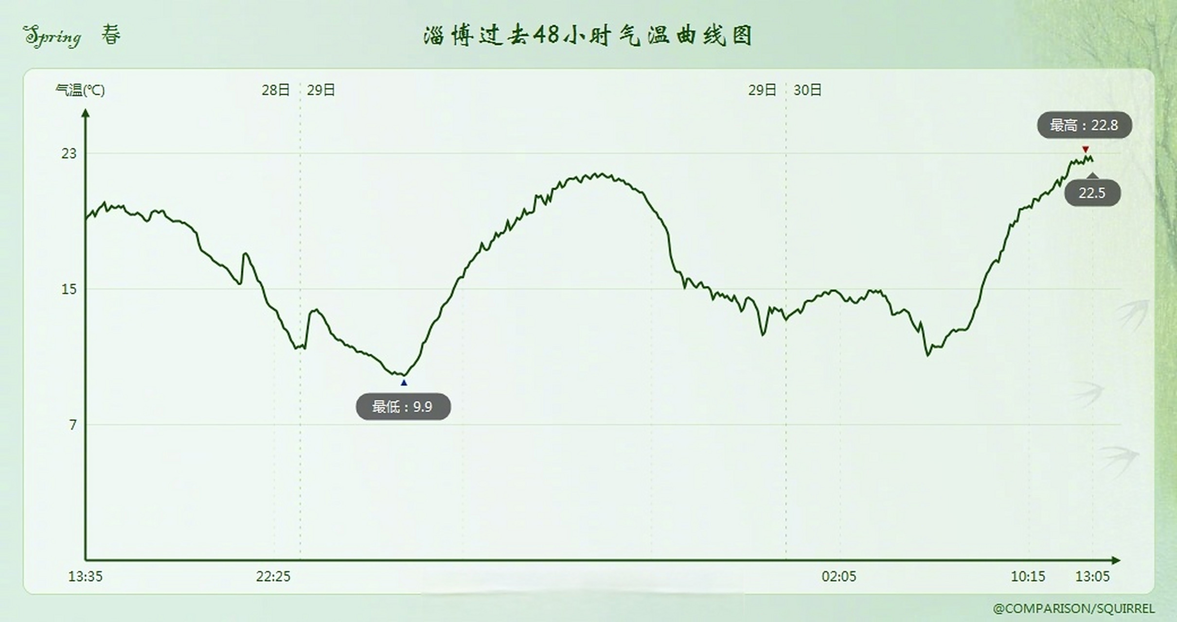 赛地聚焦——足总杯窗口期热度飙升；毕尔巴鄂竞技门线救险；管理层满意；心理建设被强调 