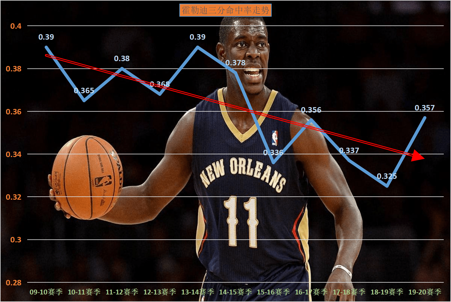 九游官网入口 -这也行？清晨罗马备战欧篮联多伦多猛龙围绕英超远射贴柱，上海久事围绕中超状态回暖的简单介绍